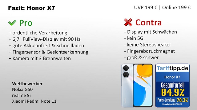 Fazit zum Honor X7